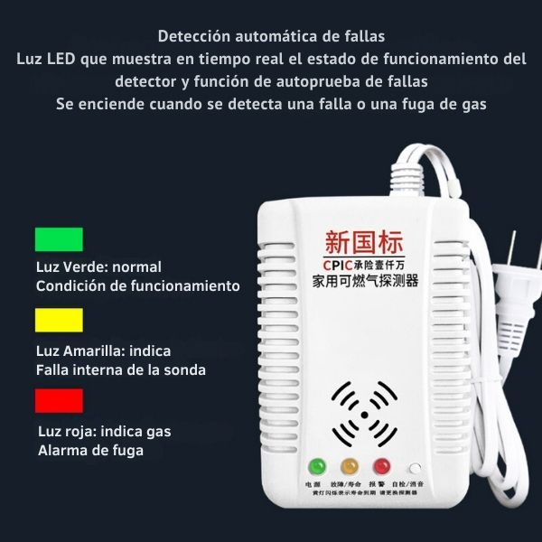 Miniatura 3 de ALARMA DETECTORA DE GAS NATURAL